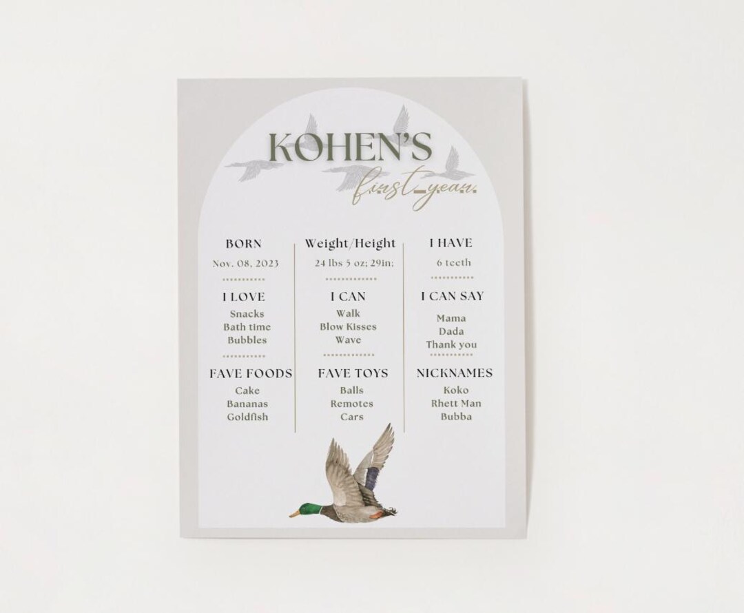 Mallard Duck Neutral First Birthday Editable 18x24 Milestone Chart