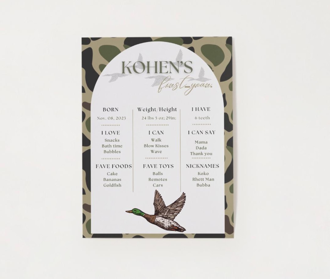 Mallard Duck Camo First Birthday Editable 18x24 Milestone Chart