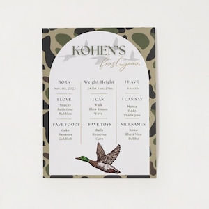 Tableau des jalons 18 x 24 modifiable premier anniversaire camo canard colvert - thème chasse imprimable