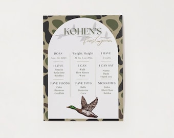 Mallard Duck Camo First Birthday Editable 18x24 Milestone Chart – Hunting Theme Printable