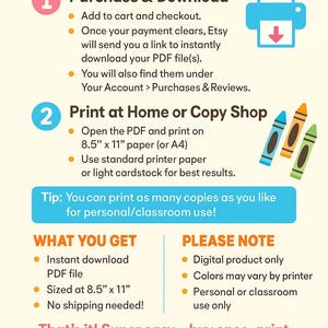 May include: Informational graphic with the title "HOW IT WORKS" and numbered steps detailing the process of purchasing, downloading, and printing a PDF file. Includes a pencil illustration and text about the product.