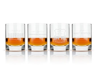 The Bemel Whiskey Glass Set