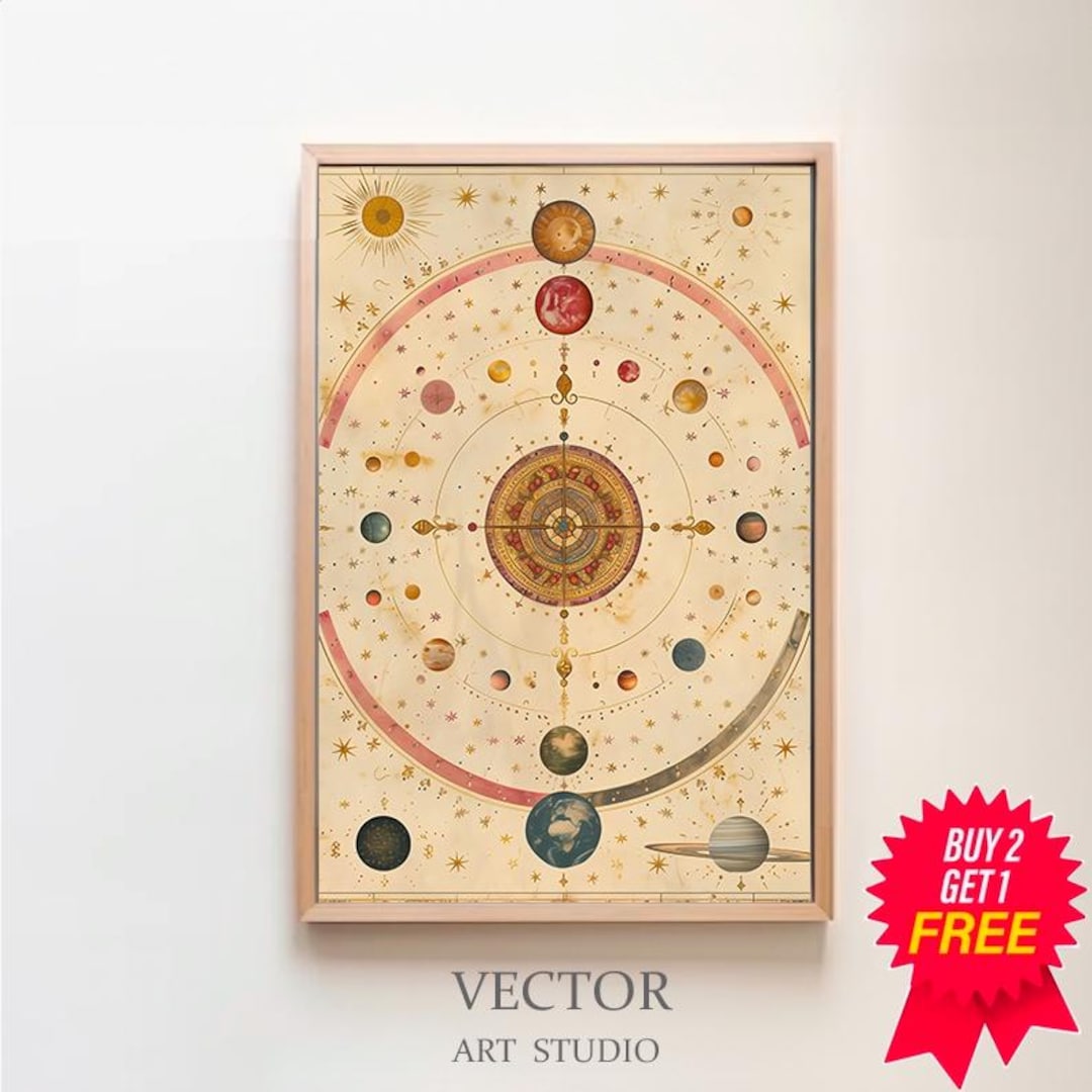 Printable Astrology Chart | Digital Download | Star Sign Map ...