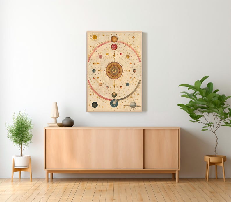 Printable Astrology Chart | Digital Download | Star Sign Map ...