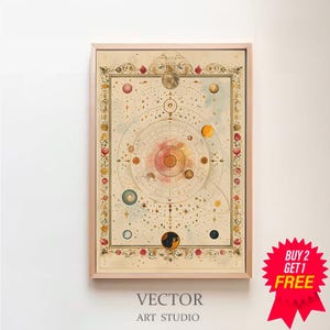 Carta astrológica imprimible / Descarga digital / Mapa de signos del zodíaco / Arte de pared astrológico / Impresión de carta natal / Astrología / Impresión de rueda del zodíaco