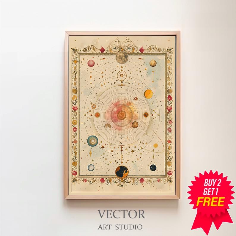 Printable Astrology Chart | Digital Download | Star Sign Map | Astrology Wall Art | Natal Chart Print | Astrological | Zodiac Wheel Print