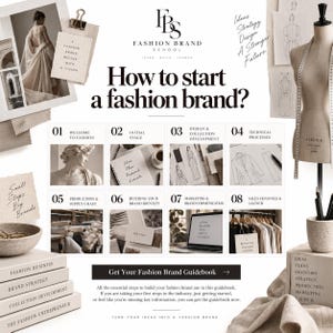 Könnte beinhalten: Eine Infografik mit dem Titel How to start a fashion brand? von der Fashion Brand School. Sie zeigt acht nummerierte Schritte mit Bildern, darunter eine Statue, Skizzen, Stoffrollen und einen Laptop, neben gestapelten Büchern und einer Schneiderpuppe.
