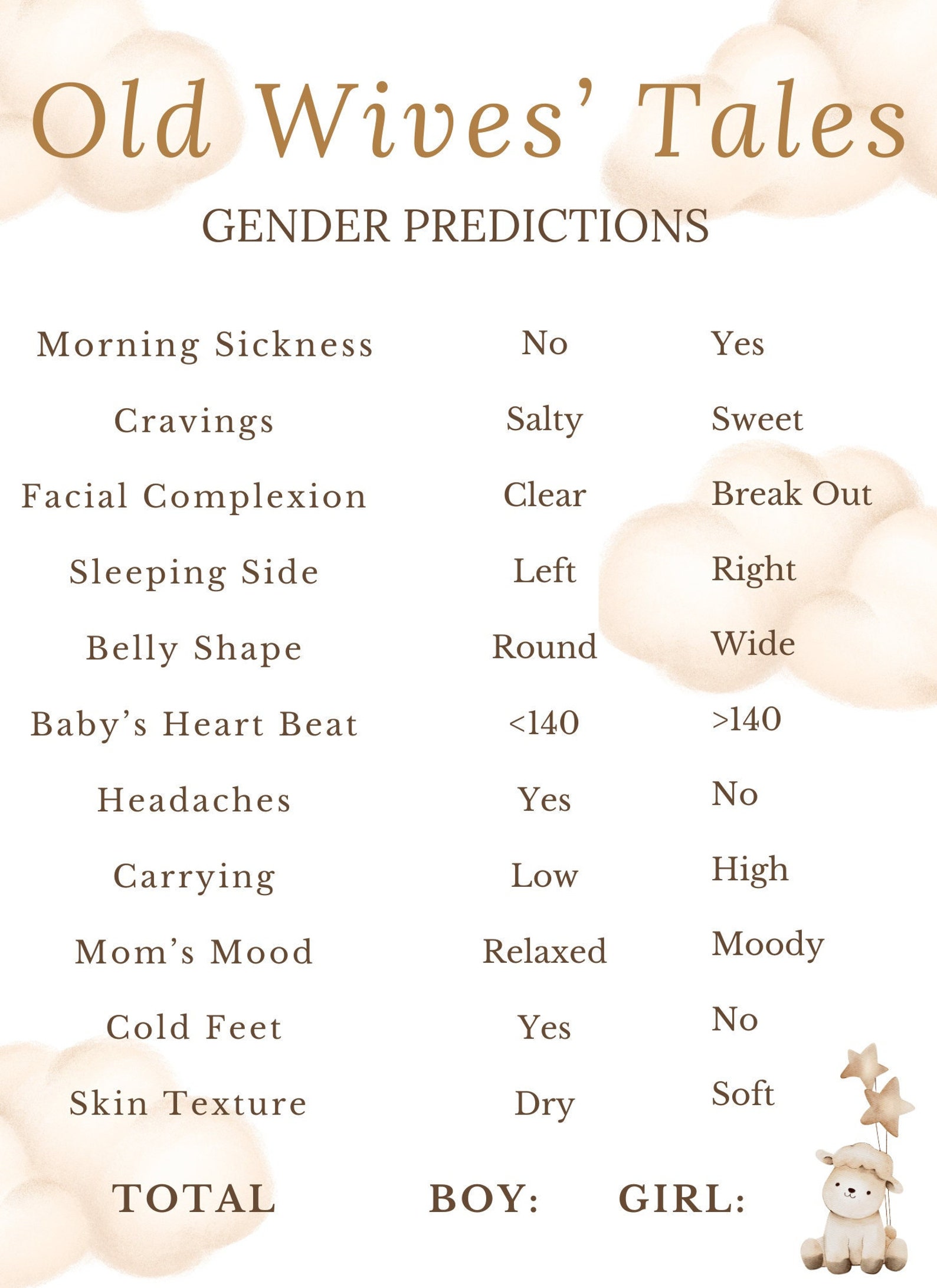 Old Wives' Tale Gender Reveal Predictor | Fun Baby Shower Game ...