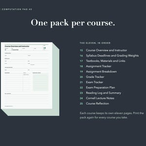 May include: A stack of white paper sheets titled The Computation Pad 40, featuring a Course Overview and Instructor form. The text reads One pack per course, followed by a list of eleven items including Assignment Tracker and Cornell Lecture Notes.