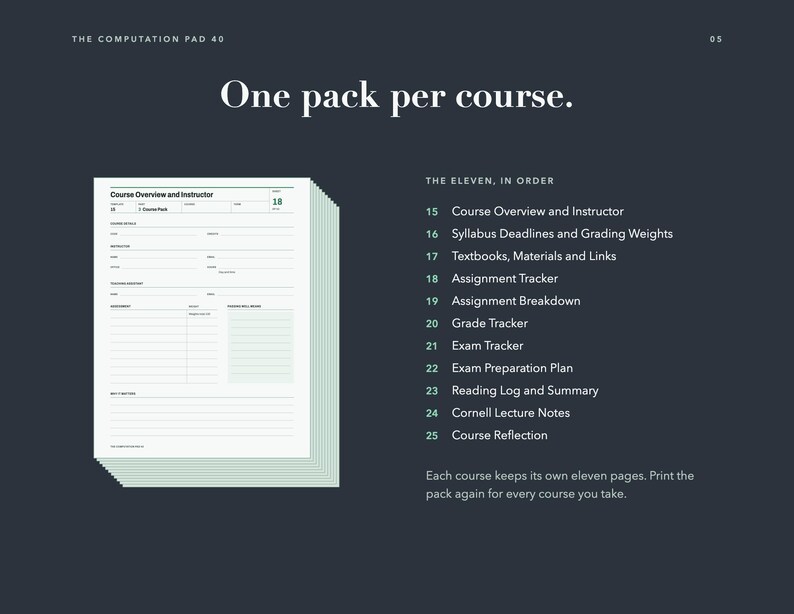 May include: A stack of white paper sheets titled The Computation Pad 40, featuring a Course Overview and Instructor form. The text reads One pack per course, followed by a list of eleven items including Assignment Tracker and Cornell Lecture Notes.