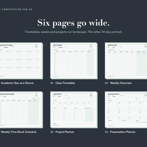 May include: A dark gray page titled The Computation Pad 40 featuring six white landscape-oriented planner templates. The text reads Six pages go wide. Timetables, weeks and projects run landscape. The other 34 stay portrait. Each template is labeled with a number and title including Academic Year at a Glance, Class Timetable, Weekly Overview, Weekly Time-Block Schedule, Project Planner, and Presentation Planner.