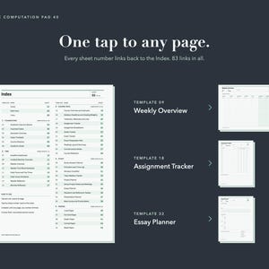May include: A digital computation pad interface featuring an index page with 83 links, alongside previews for Template 09 Weekly Overview, Template 18 Assignment Tracker, and Template 32 Essay Planner. The dark background displays the text One tap to any page.
