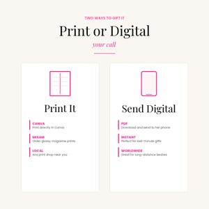 Birthday magazine template shown as printable or digital gift option with Canva printing, PDF download, and instant sharing features.