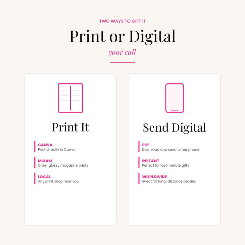 Birthday magazine template shown as printable or digital gift option with Canva printing, PDF download, and instant sharing features.