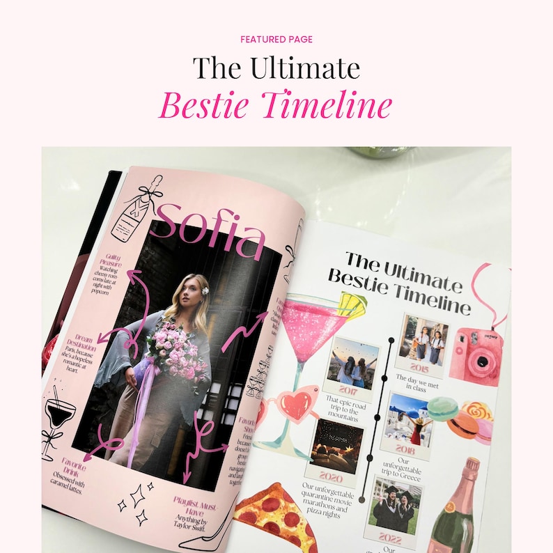 Custom birthday magazine timeline spread featuring friendship memories, photos, cocktails, travel moments, and personalized Canva template layout.