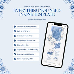 Checklist Raffle Samples Invito per baby shower a tema Cielito Lindo, disponibile su Canva in ...