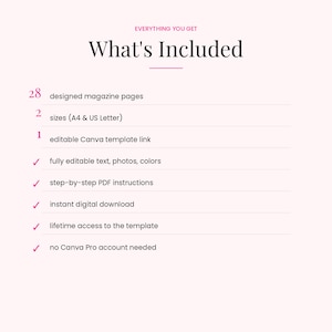 What’s included in the editable birthday magazine Canva template including 28 pages, instant download, editable text, and printable sizes.
