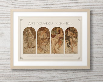 Alphonse Mucha - Impresión enmarcable del Zodíaco • Varios tamaños para su espacio • Regalo perfecto • Elegante impresión Art Nouveau para el hogar • Decoración vintage