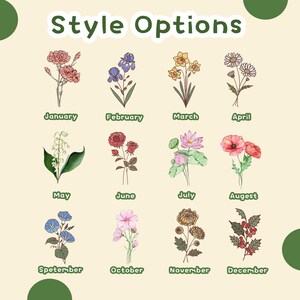 May include: A chart featuring twelve different flower illustrations, each representing a month of the year. The flowers are drawn in a simple, stylised manner and are labelled with the corresponding month.