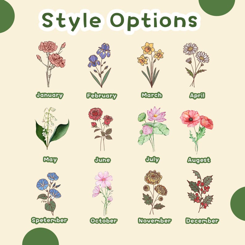 May include: A chart featuring twelve different flower illustrations, each representing a month of the year. The flowers are drawn in a simple, stylised manner and are labelled with the corresponding month.
