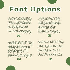 Peut inclure: Quatre options de polices diff&eacute;rentes sont affich&eacute;es sur un fond beige clair avec des cercles verts en haut et en bas de l'image. Les options de polices sont &eacute;tiquet&eacute;es F1, F2, F3 et F4. Chaque option de police affiche l'alphabet en minuscules.