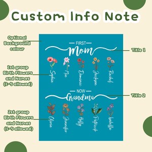 May include: A turquoise blue printable poster with the text "First Mom" and "Now Grandma" with floral illustrations and names below each title.