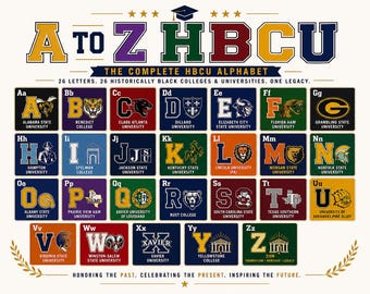 Zestaw alfabetu HBCU – sztuka ścienna do college'u od A do Z, plakat edukacyjny (do natychmiastowego pobrania)