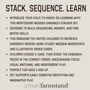 Pu&ograve; includere: Un grafico informativo beige con testo marrone scuro intitolato STACK. SEQUENCE. LEARN. Descrive un set di sandwich impilabili in legno Montessori per bambini, dettagliandone l'uso per sequenziamento, memoria e abilit&agrave; motorie, di urbanfarmstand.