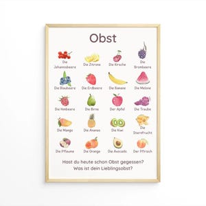 Póster de aprendizaje de frutas para niños: decoración para la cocina infantil.