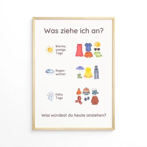 Cosa dovrei indossare? - Poster didattico su abbigliamento e meteo