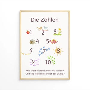 Die Zahlen von 1 bis 10 - Lernposter für das Kinderzimmer