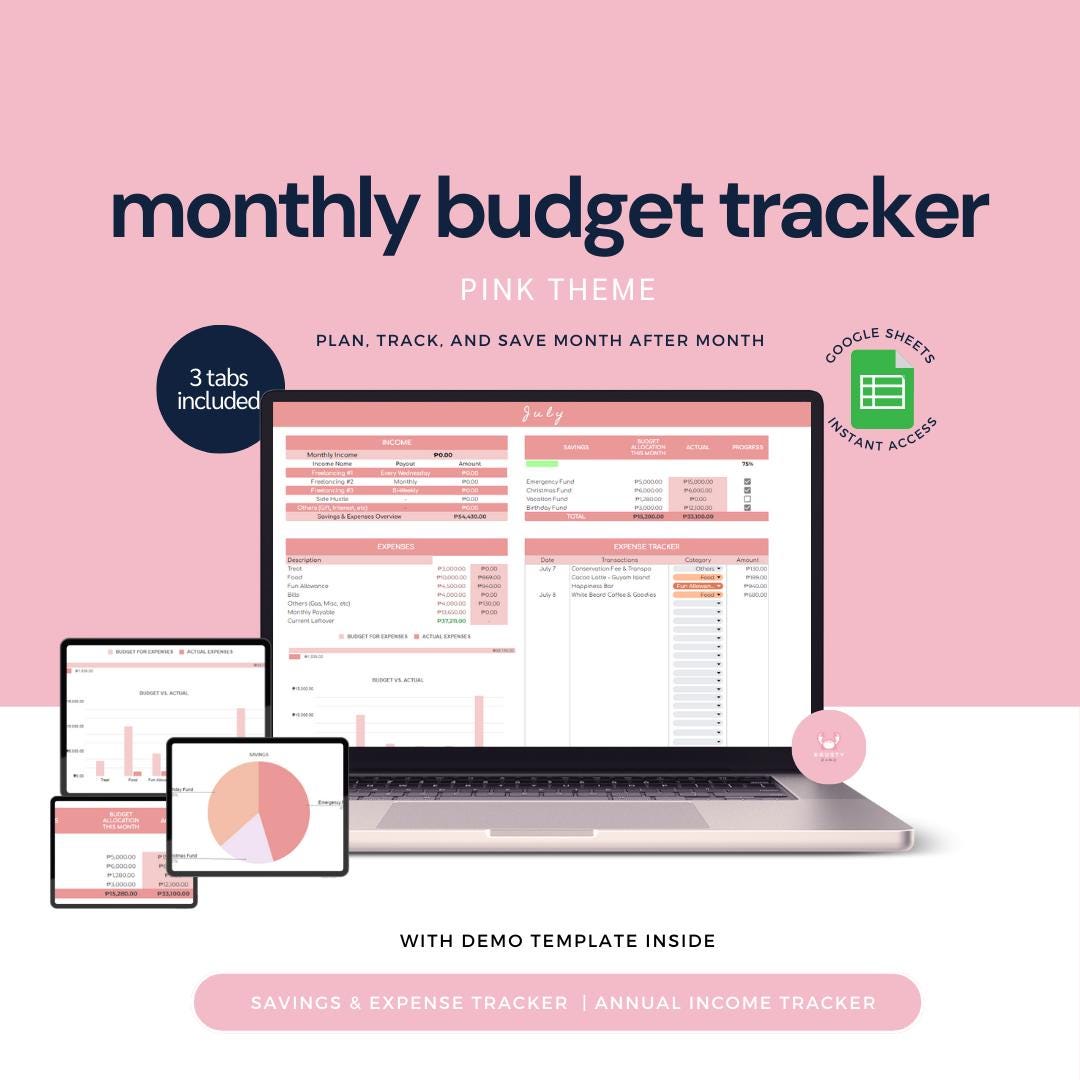 Pink Monthly Budget Tracker: Google Sheets Template (digital Download ...
