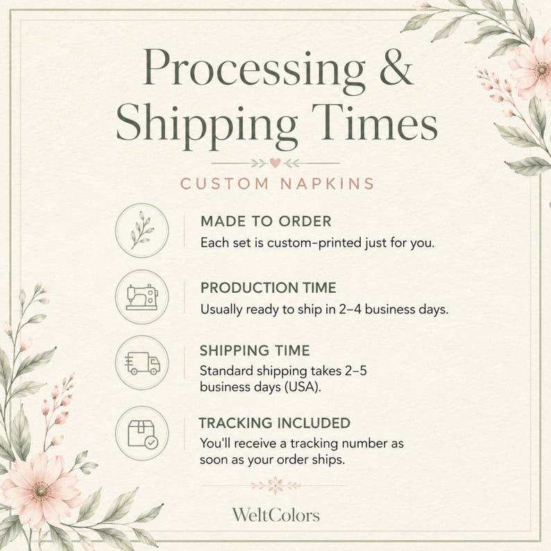 May include: An informational graphic titled Processing & Shipping Times for custom napkins. It lists production time as 2-4 business days, shipping time as 2-5 business days within the USA, and notes that tracking is included for all orders.