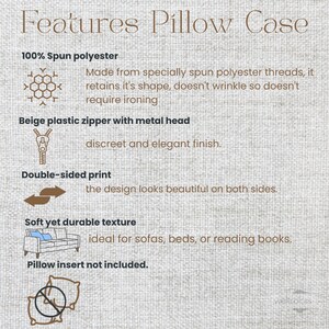 以下が含まれることがあります： 明るい質感の背景に「Features Pillow Case」と題された情報グラフィック。100%スパンポリエステル、金属ヘッド付きのベージュのプラスチック製ジッパー、両面プリント、柔らかく耐久性のある質感、枕の中材は含まれていないことが記載されています。
