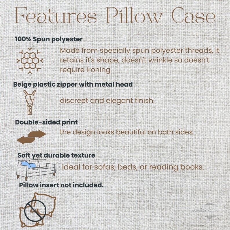 以下が含まれることがあります： 明るい質感の背景に「Features Pillow Case」と題された情報グラフィック。100%スパンポリエステル、金属ヘッド付きのベージュのプラスチック製ジッパー、両面プリント、柔らかく耐久性のある質感、枕の中材は含まれていないことが記載されています。