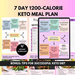 7-daags 1200 calorieën keto-maaltijdplan, keto-dieetmaaltijdplan pdf, lijst met weinig koolhydraten, keto-voedsellijst, gewichtsverlies, gezonde keto-recepten, ketogeen