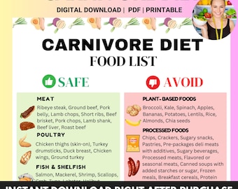 Elenco di alimenti per la dieta carnivora, elenco di alimenti per la dieta carnivora ad alto contenuto proteico, dieta a base di sola carne per perdere peso e aumentare la massa muscolare, dieta chetogenica ad alto contenuto proteico e basso contenuto di carboidrati