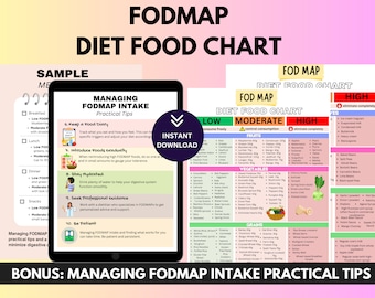 Fodmap IBS Food List and Low Fodmap Treats, Food Chart Nutrition Guide for IBS Meal Plan and Gut Health, Gluten Free Diet Meal Prep Food