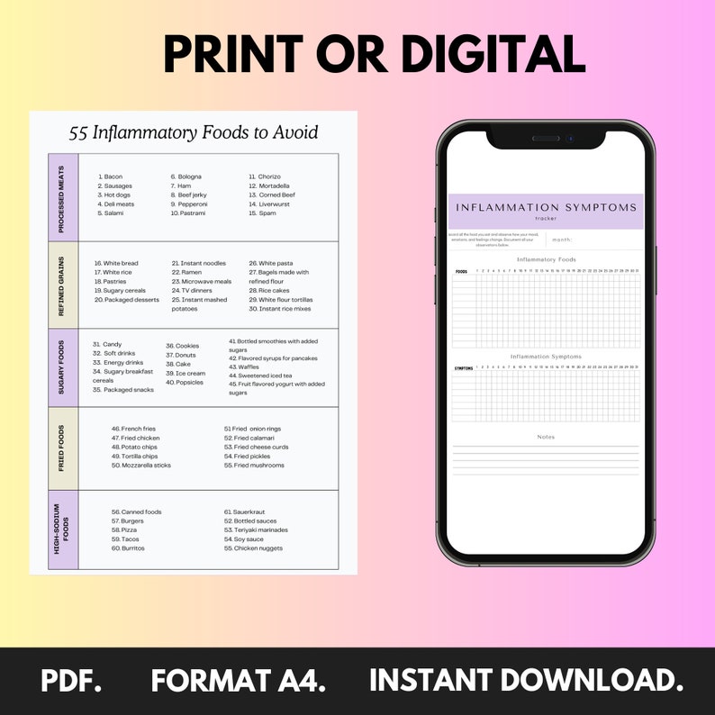Op de afbeelding: Een digitale download met een lijst van 55 ontstekingsbevorderende voedingsmiddelen om te vermijden, gecategoriseerd op voedseltype. De afbeelding bevat een tracker voor ontstekingssymptomen en de tekst "Print of Digitaal" en "Direct downloaden".