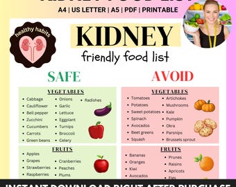 Mattabell för njurvänlig kost, matlista för njursjukdomar, njurkost, livsmedel med lågt fosforinnehåll, natrium, kalium, protein, diabeteskostmåltid