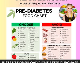 Pre-Diabetes-Lebensmittelliste, Pre-Diabetes-Diätkarte, Prediabetes-Lebensmittelkarte und Lebensmittelliste, Typ-2-Diabetes-Diätliste, Zuckerarme Lebensmittel bei Zuckerarben