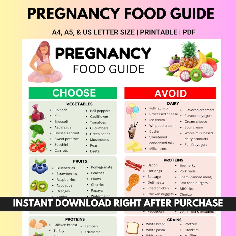 Pregnancy Food Diet Chart, IVF and IUI Super Foods, Fertility Food ...