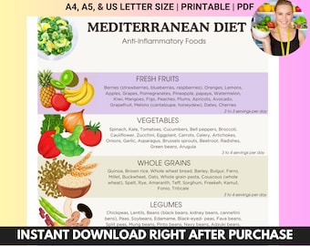Mediterrane Diät-Lebensmittelliste, Herzgesunde Lebensmittelliste für Bluthochdruck Diabetiker Gewichtsverlust, entzündungshemmende Lebensmittel, Lebensmittelliste