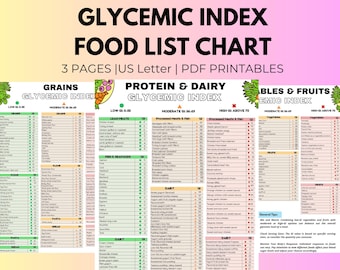 Lista de Alimentos com Índice Glicêmico, Lista de Alimentos para Diabéticos com Índice Glicêmico, Planejamento de Refeições para Diabéticos, Plano Alimentar para Diabéticos Tipo 2, Lista de Alimentos Saudáveis, Baixo Teor de Carboidratos