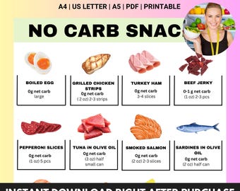 No Carb Diet Food List for Muscle Building Weight Loss Diabetic, Low Sugar High Protein Meal Plan with Carb Counting, Low Carb Keto Snack