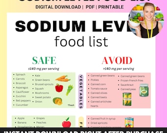 Lista de alimentos bajos en sodio para un plan de alimentación bajo en sal, guía alimentaria para la hipertensión, presión arterial alta, accidentes cerebrovasculares, enfermedades cardíacas, nivel de sodio para la diabetes