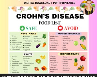 Dieetlijst voor de ziekte van Crohn, auto-immuunziekte en IBD-voedselkaart, vezelarm voedsel voor de darmgezondheid, maaltijdplan voor een gezonde spijsvertering