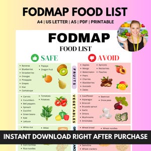 Fodmap IBS Food List and Low Fodmap Treats, Gluten Free Diet Meal Prep Grocery, Food Chart Nutrition Guide for Gut Health and IBS Meal Plan