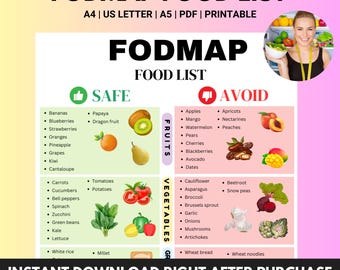Fodmap IBS Food List and Low Fodmap Treats, Gluten Free Diet Meal Prep Grocery, Food Chart Nutrition Guide for Gut Health and IBS Meal Plan