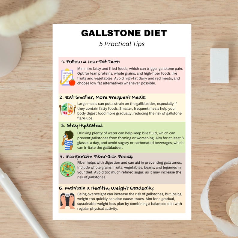 Gallstone Food List, Low Fat Cholesterol High Fiber Foods for Gut